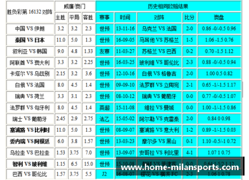 NBA篮球彩：深度分析赛事，提供实时赔率与专业预测