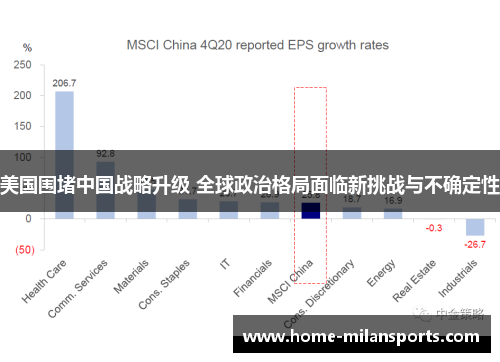 美国围堵中国战略升级 全球政治格局面临新挑战与不确定性